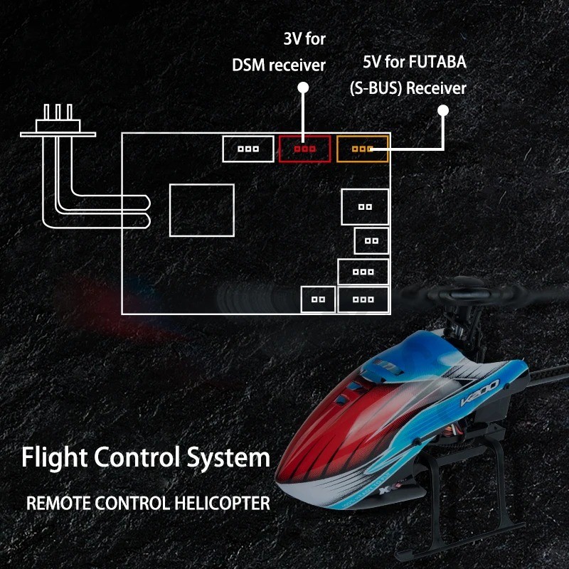 Odbiornik Corona R14FA 14-kana – Rc Helicopter Servo recenzja i cena